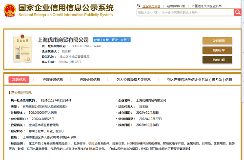 商贸公司经营案例一 商贸公司经营案例一