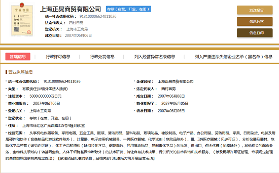 商贸公司经营案例二 商贸公司经营案例二