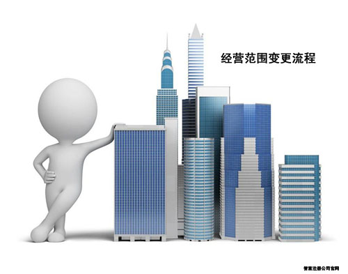 上海公司注册后类型是有限公司怎么注销? 上海公司注册后类型是有限公司怎么注销?