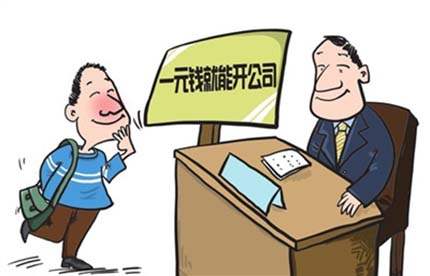 如何合理确定有限公司注册资本及出资期限